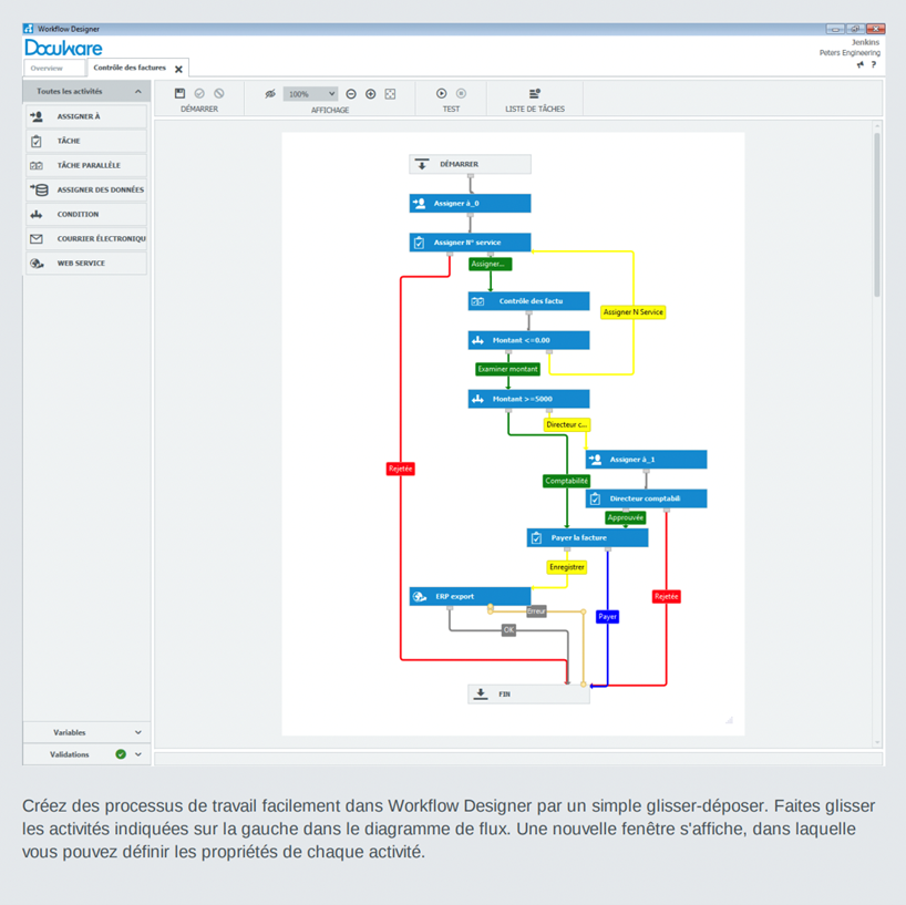 workflow-manager
